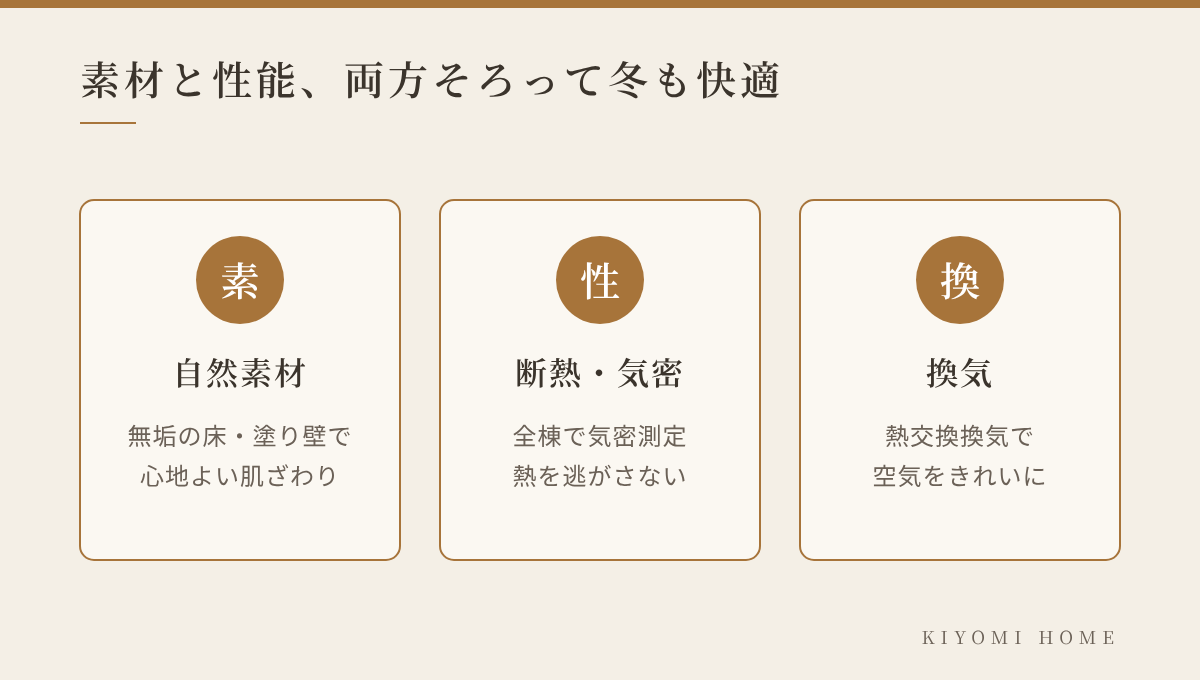 素材と性能、両方そろって冬も快適：自然素材、断熱・気密、換気